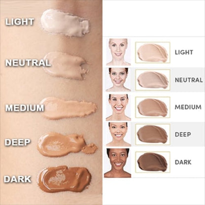 🔥Wasserfester Concealer Matte-wear Liquid Foundation💗
